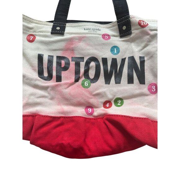 KATE SPADE Uptown Downtown Canvas Tote Shoulder Bag - Picture 6 of 10
